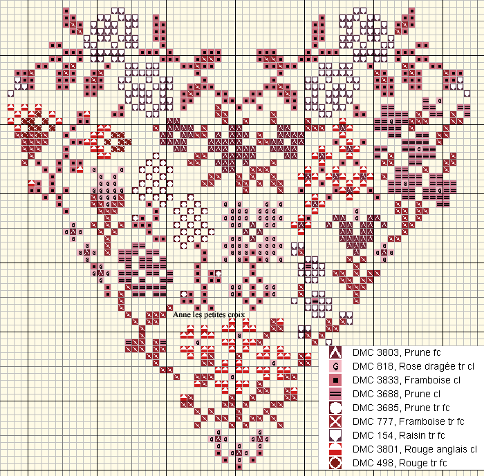 Hearts Cross Stitch