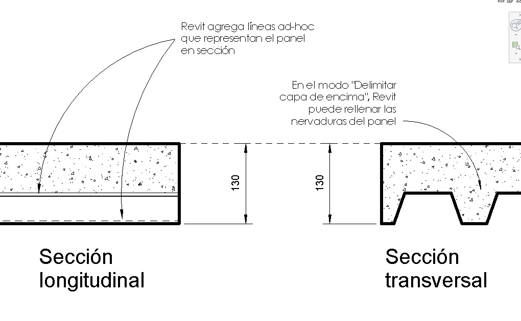 RevitMBA Asunto MBA102 Losa o cubierta estructural sobre "metal