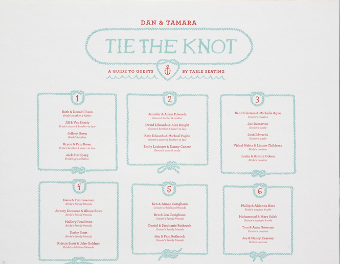 Bride Goggles Tie The Knot Wedding Geneaology Chart