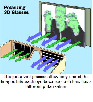 [polarization+glasses.JPG]
