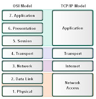 computer & technology computer & technology