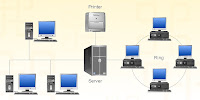 Network Network
