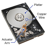 Hard Drive Hard Drive