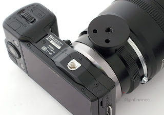 sony nex canon eos lens adapter