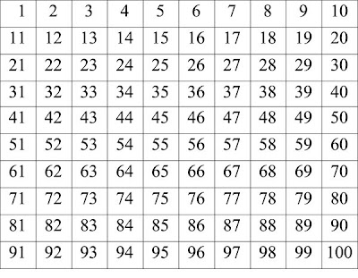 Worksheets 1to 100 Tables And Squares Chart Images square root chart 1 20 factors lawrence