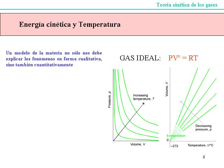 [Slide6.JPG]