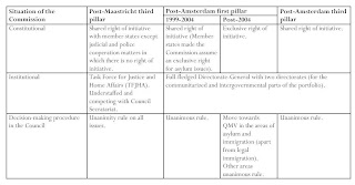 Parent essays for high school applications rochdale A-Z; Vocabulary