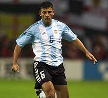 Argentina Argentina