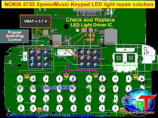 nokia 5730 keypad LED backlight solution