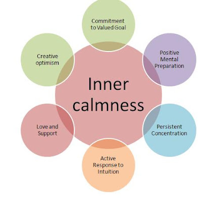 Images Of Calmness