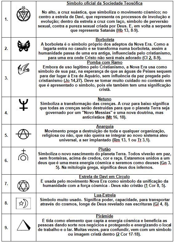 Simpatia para acabar namoro de outra pessoa