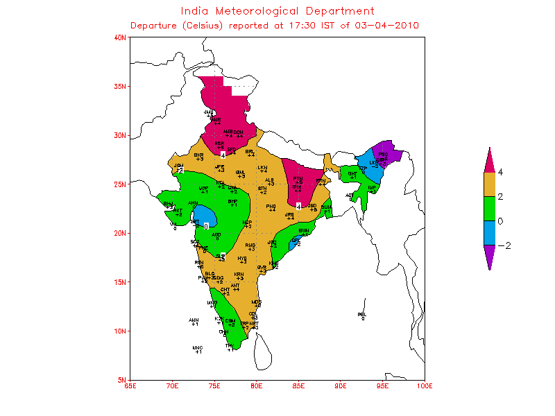India Temperature Chart