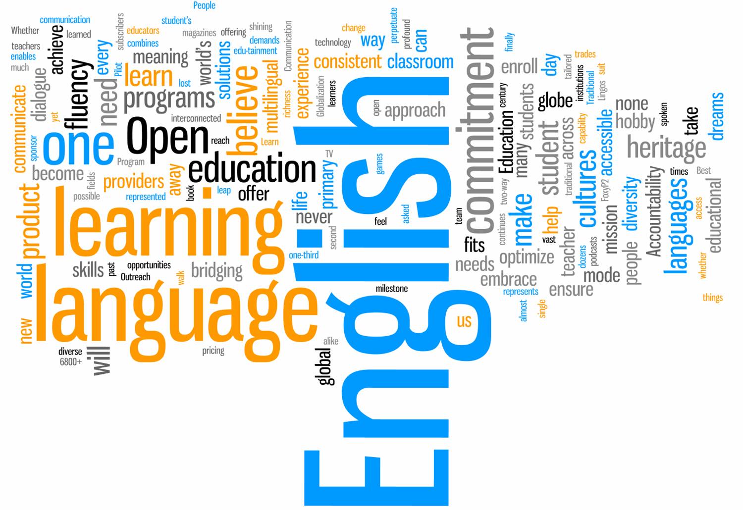 International English