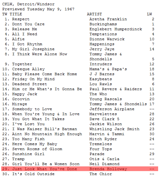1967 APRIL 22 BILLBOARD MAGAZINE - FRANK SINATRA SOMETHING STUPID #1 CHART -J167 1967 APRIL 22 BILLBOARD MAGAZINE - FRANK SINATRA SOMETHING STUPID #1 CHART -J167