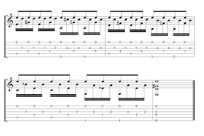 guitar exercises for speed and accuracy pdf