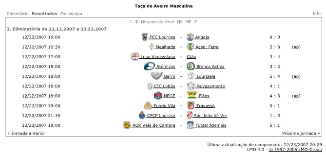 [2aEliminatoriaTacaAveiroMasculino.JPG]