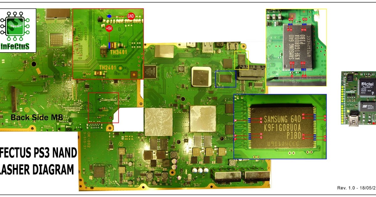 check nand bios ps3 check nand bios ps3