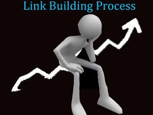 Link Building Link Building India, Link Building Process