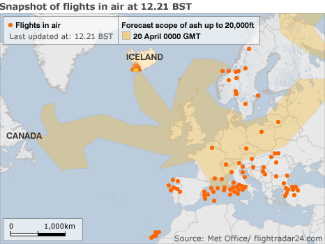 Iceland Flights