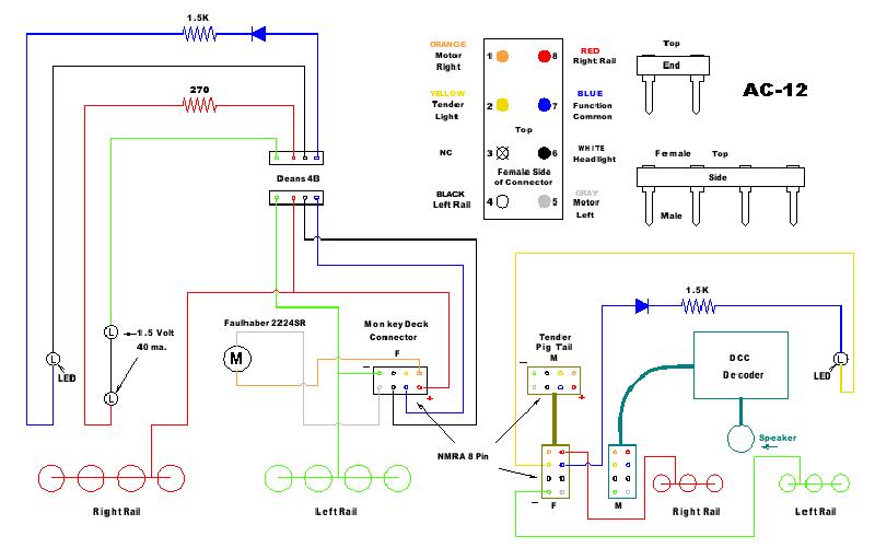 My Model Railroad: June 2, 2010 Cab Forward DCC Wiring Diagrams