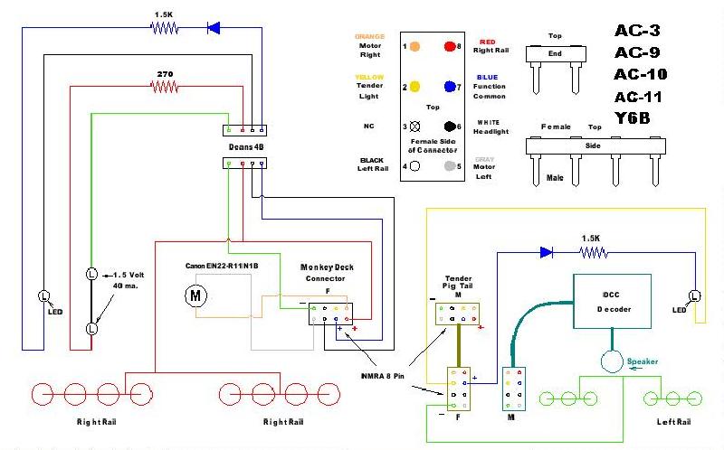 My Model Railroad: June 2, 2010 Cab Forward DCC Wiring Diagrams