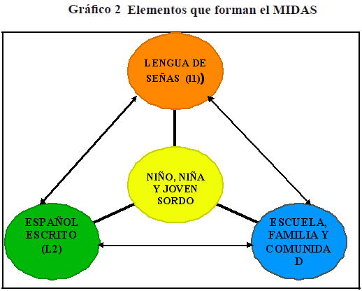 FUNCION SOCIAL DE LA LENGUA ORAL Y ESCRITA funcion social de la lengua oral y escrita: