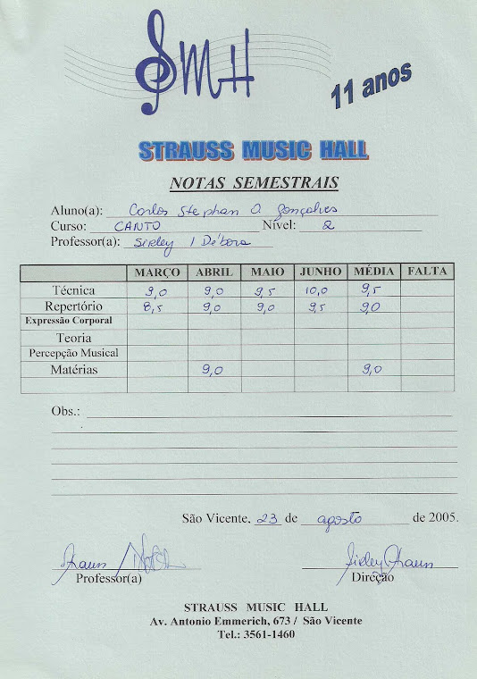 HISTÓRICO DO PROFESSOR STEPHAN