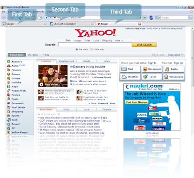 Mozilla Firefox Tabs Feature Mozilla Firefox Tabs Feature