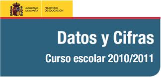 Los Mejores Colegios En Murcia