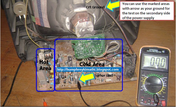 Crt Power Supply