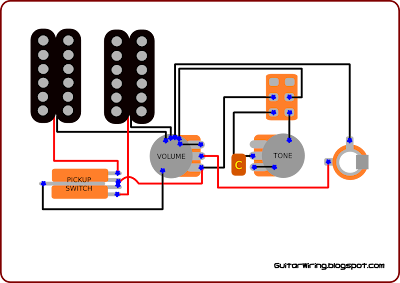 The Guitar Wiring Blog - diagrams and tips: September 2010