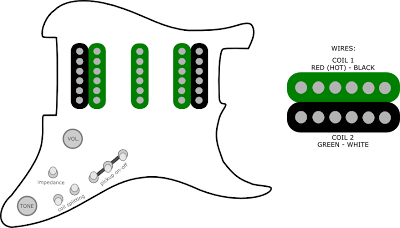 the guitar wiring blog diagrams and tips october 2010