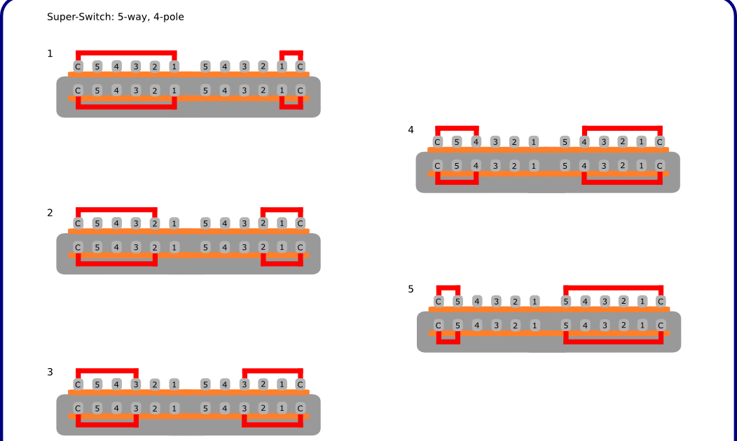 The Guitar Wiring Blog - diagrams and tips: Super Switch Connections
