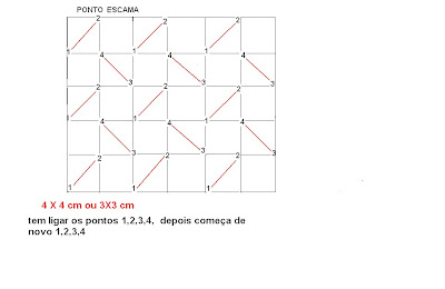 ساده دائريه سموكس, مخده, اكثر من رائعه مع الباترون  Ponto+escama+grafico