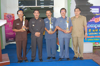 Pemenang Lomba Perpustakaan