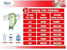 Your 1st INCOME : Vending Coin Collection