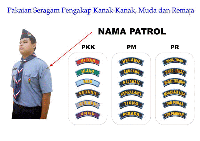 Nama Panjang Baden Powel