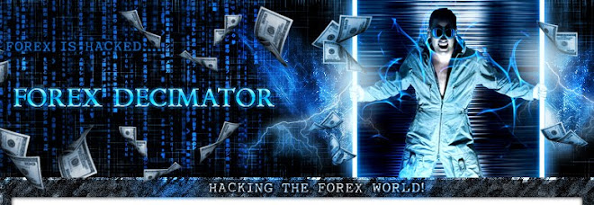 Revolutionary New Forex Robot Proven to Produce Incredible Profits...