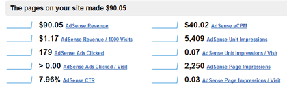 [adsenseoverviewt.png]
