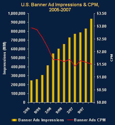 [internetstate2008-11-2.jpg]