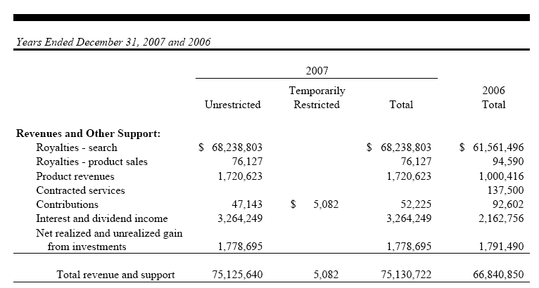 [mozilla-google2.png]