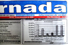 DIARIO LA JORNADA