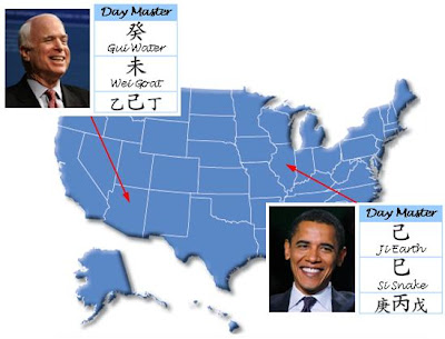 Obama Barrack vs John McCain