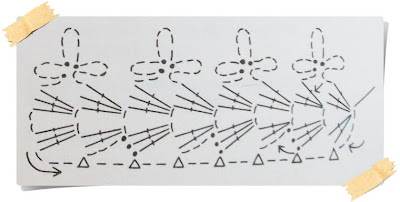 Crochet trim pattern in Women's Shirts &amp; Blouses - Compare Prices