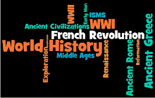 Franklin's World History Blog: Homework: French Revolution Political
