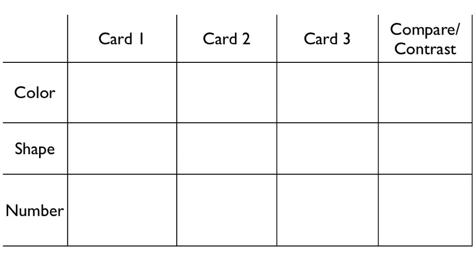 words used compare contrast essays words used compare contrast essays