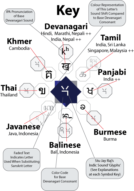 [Key-Only.png]