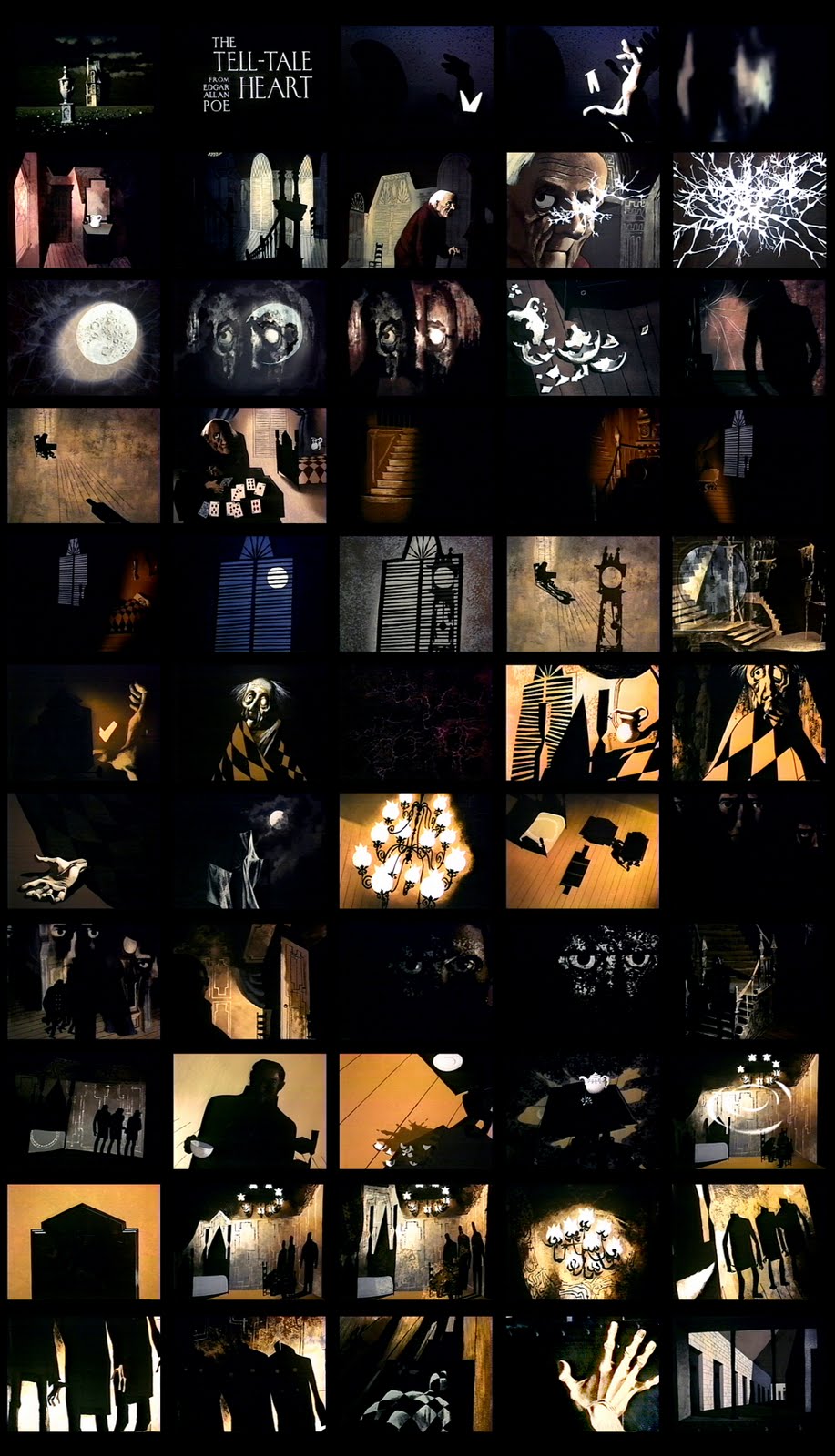 the tell tale heart critical analysis Complete a literary analysis for the element point of view, 5 pages apa stylethe point of view of a madman/sane person in edgar allan poe’s. the tell tale heart critical analysis Complete a literary analysis for the element point of view, 5 pages apa stylethe point of view of a madman/sane person in edgar allan poe’s.