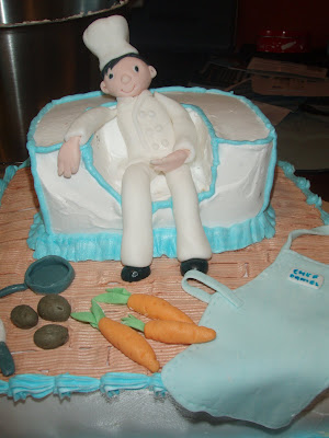 Chef Birthday