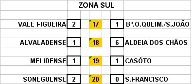 [RESULTADOS.bmp]